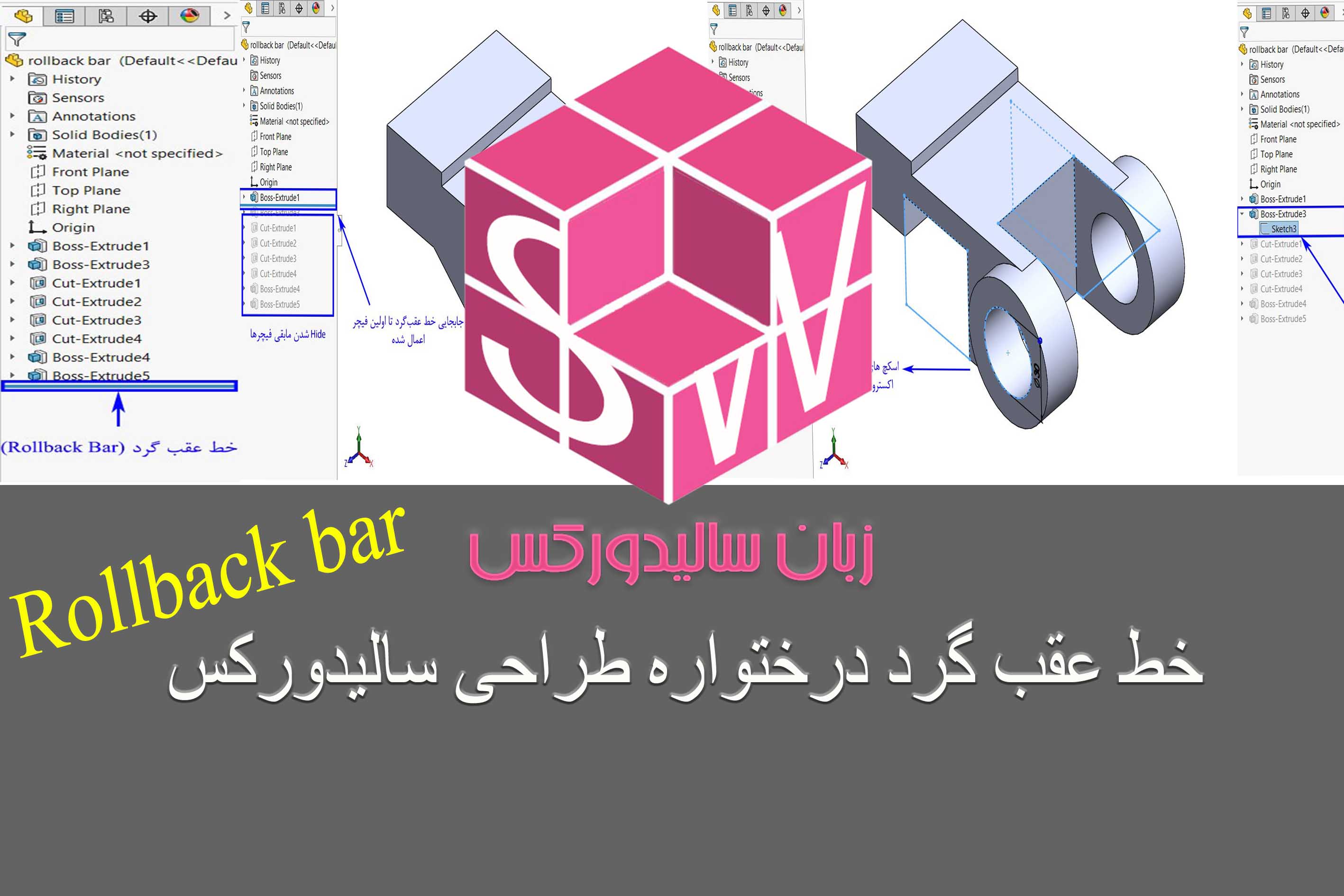 خط عقب گرد (Rollback bar) در سالیدورکس